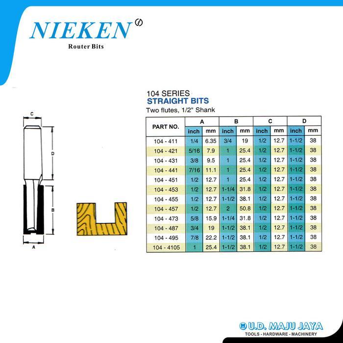 Nieken 104 455 - Router Straight Bit Mata Profil Lurus 13 Mm -Gratisongkir
