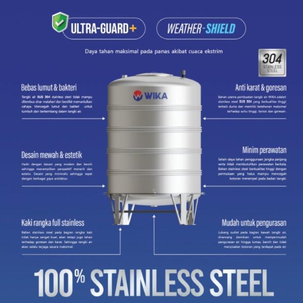 TANGKI AIR STAINLESS WIKA 1250 LITER TSW-125 / TOREN / TANDON STAINLESS 304