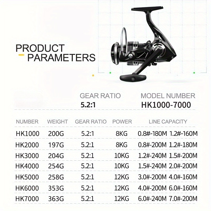 Ultralight 1000-7000 Metal Fishing Reel Spinning Reel Long Distance Casting Reel Fishing Tackle