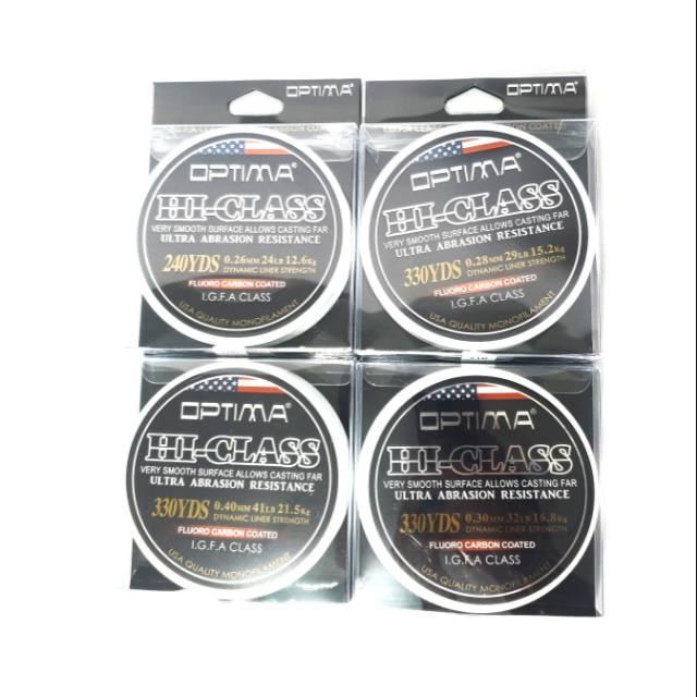Senar Pancing Optima Hi-Class