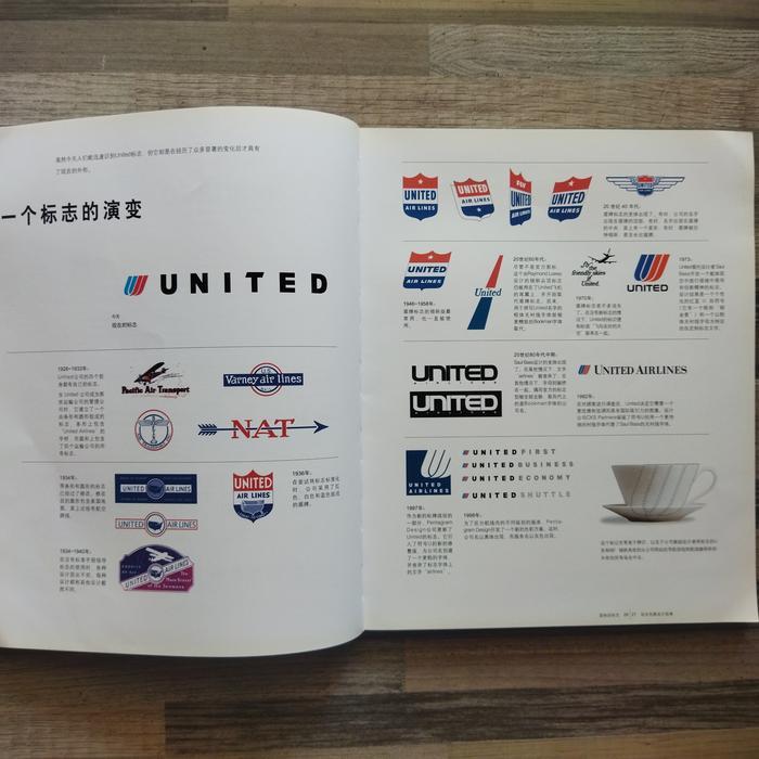 Jual BUKU LOGO DESIGN THAT WORKS