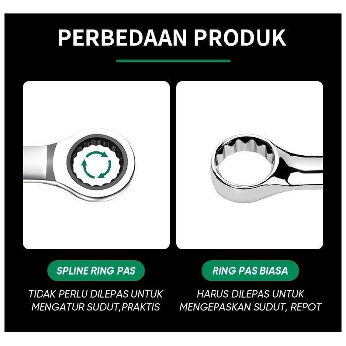 Isku Kunci Ring Pas Rachet 8Pcs Set 8-19Mm Combination Rachet Ring Pas Ratchet