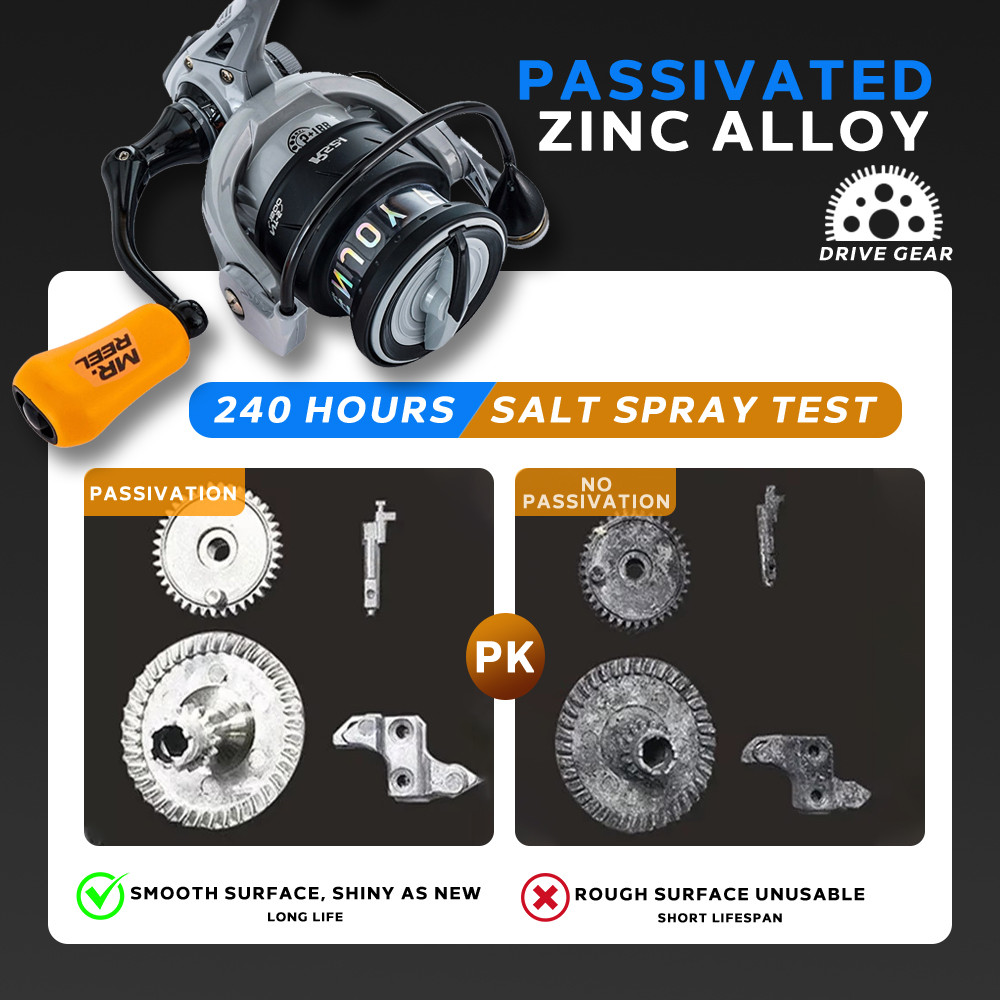 MR.REEL Brand,Spinning Fishing Reel,Shallow Alloy Line Spool,CNC Metal Arm,Bold Bail,Bold Drag