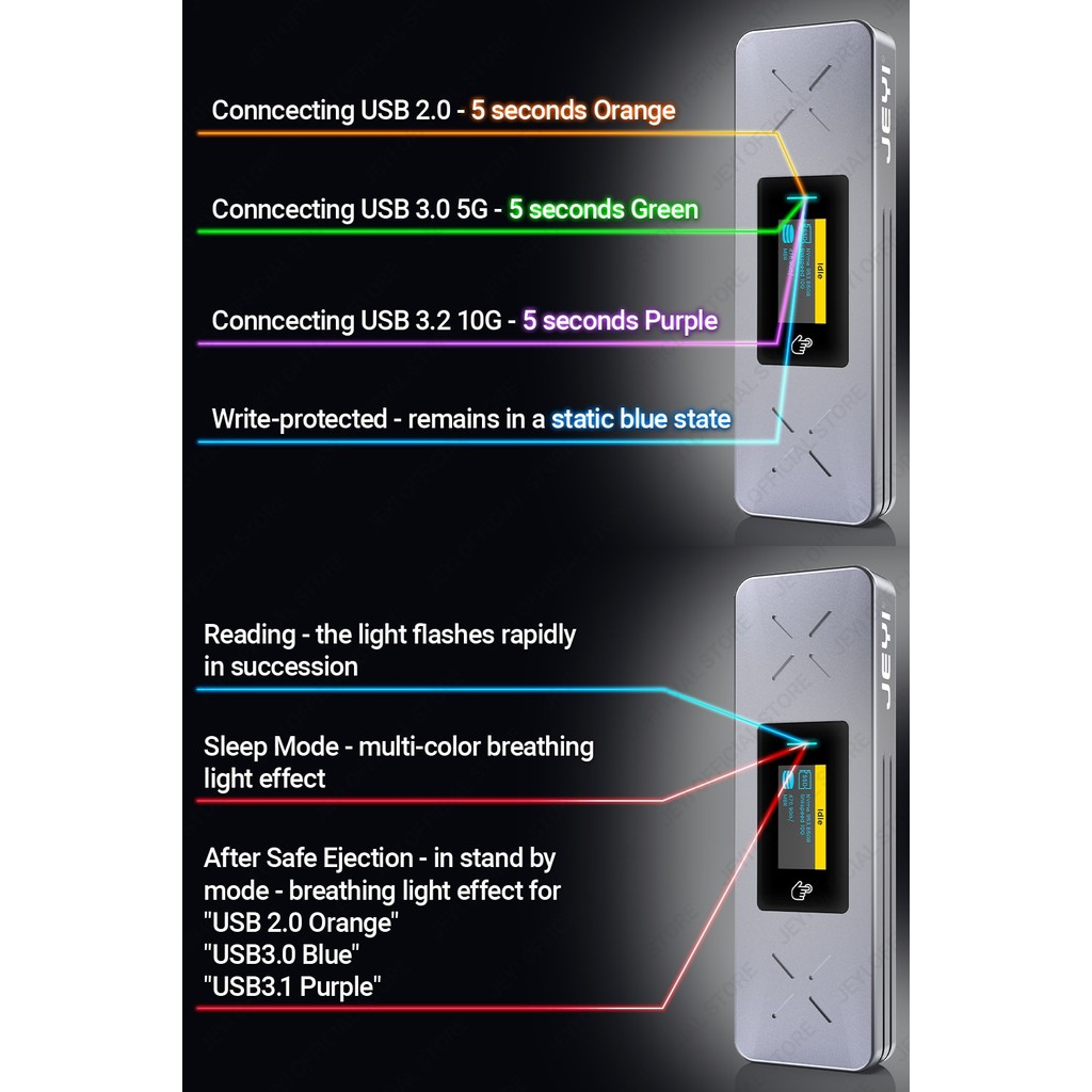 . Jeyi Visual Smart M.2 Nvme / Sata Ssd Enclosure, Usb 3.2 Gen 2 -