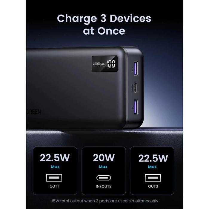 Ugreen Powerbank Built In Cable 20000 Mah Fast Charging 67W Type C 55996B