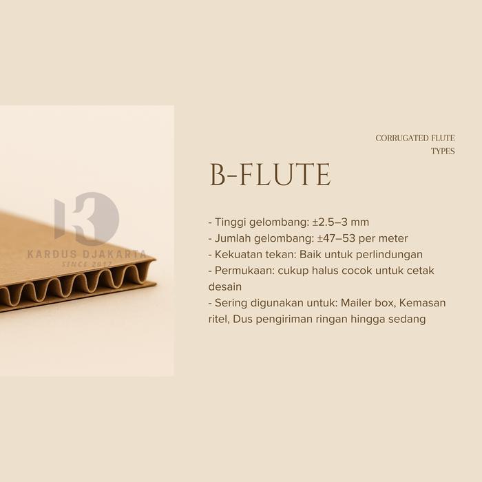 KARDUS ARSIP / BOX FILE / KOTAK ARSIP 38X27X30 CM