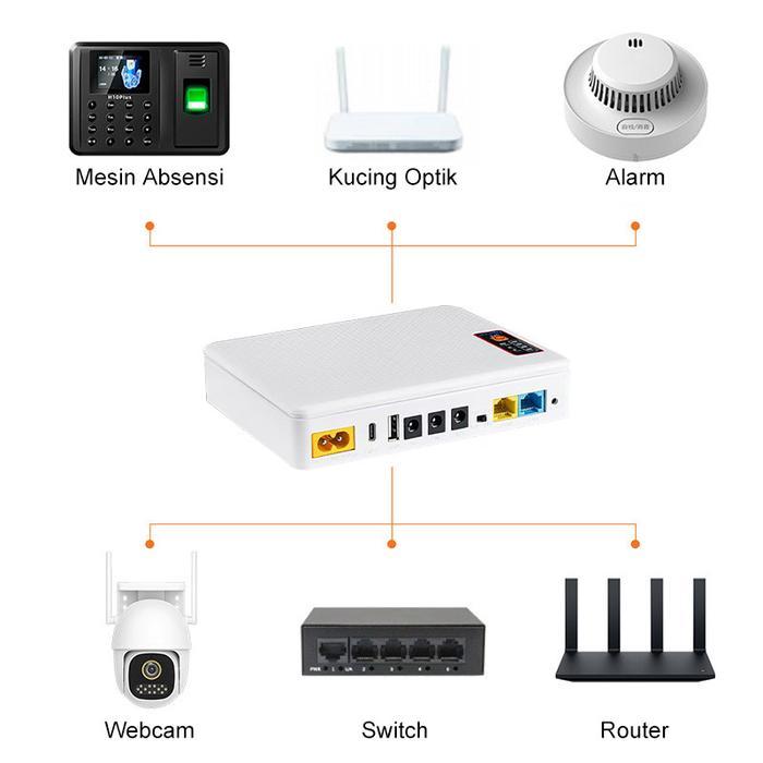 UPS Router Poe DC 20800mAh 5V/9V/12V/15V/24V 2A Type-c Power Supply UPS Mini UPS Wifi CCTV Powerbank