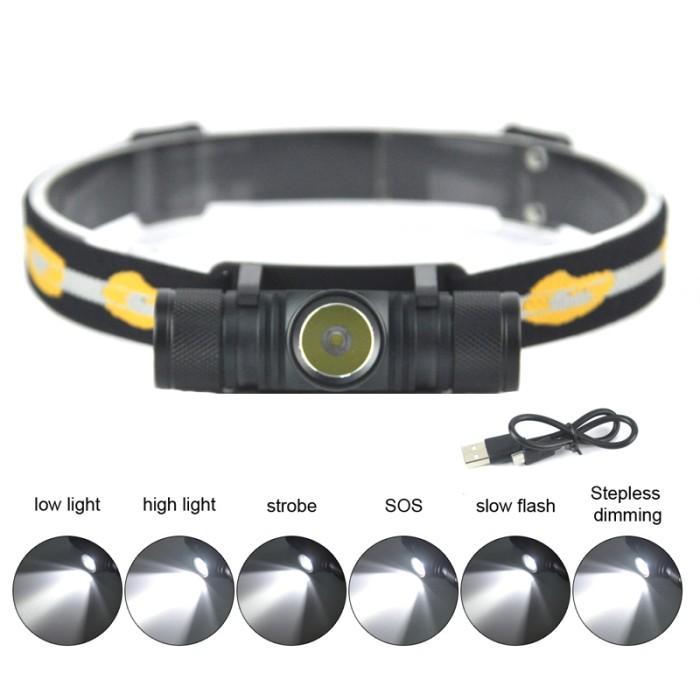 BORUIT Senter Kepala Headlamp Flashlight Headlight LED XML L2