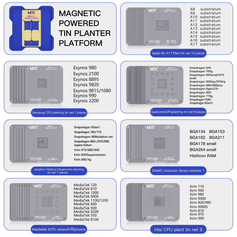 Zerro MAant Magnet MOTIVE CPU Fixture For iPhone A8-A18 PRO &QUALCOMM&HiSilico&EMMC CPU BGA Reballin