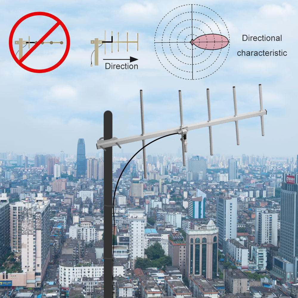 . Yagi-Ay02 Yagi Antenna Uhf400-470Mhz High Gain 11Dbi So239 Connector -
