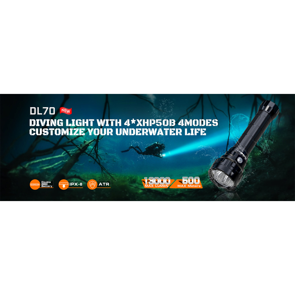 . Wurkkos Ts21 Rechargeable 21700 Flashlight 3500Lm Edc Torch 3* -