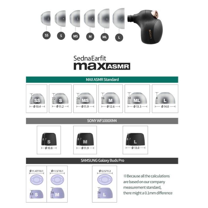 Azla Sednaearfit Max Asmr Medical Silicone Eartips For Iem & Tws