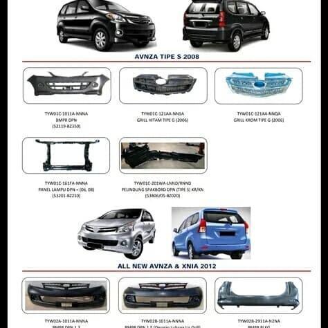 BEMPER BUMPER BELAKANG AVANZA XENIA 2004-2011 OK.