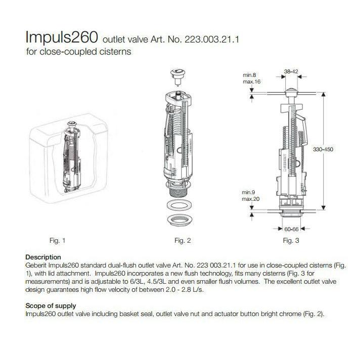 GEBERIT TYPE 260 (ECO FLUSH) - UNTUK CLOSET TOTO ORIGINAL
