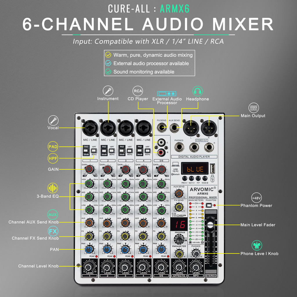 . 6-Channel Audio Mixer Arvomic Dj Mixer With Usb Audio Interface -
