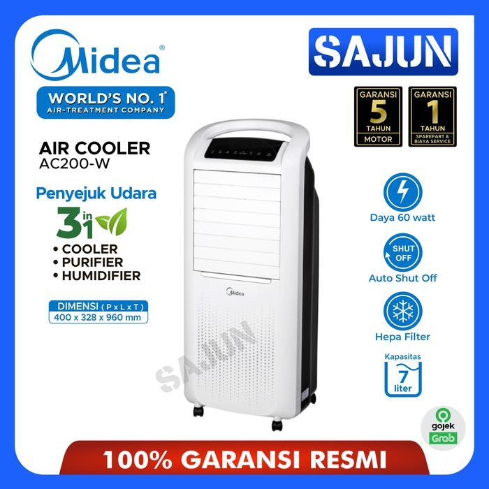 Midea AC200W Filter Air