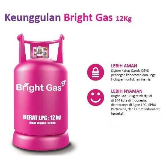 Tabung Gas LPG PERTAMINA 12 Kg + Isi -- Ori Segel, bright gas pink 12kg