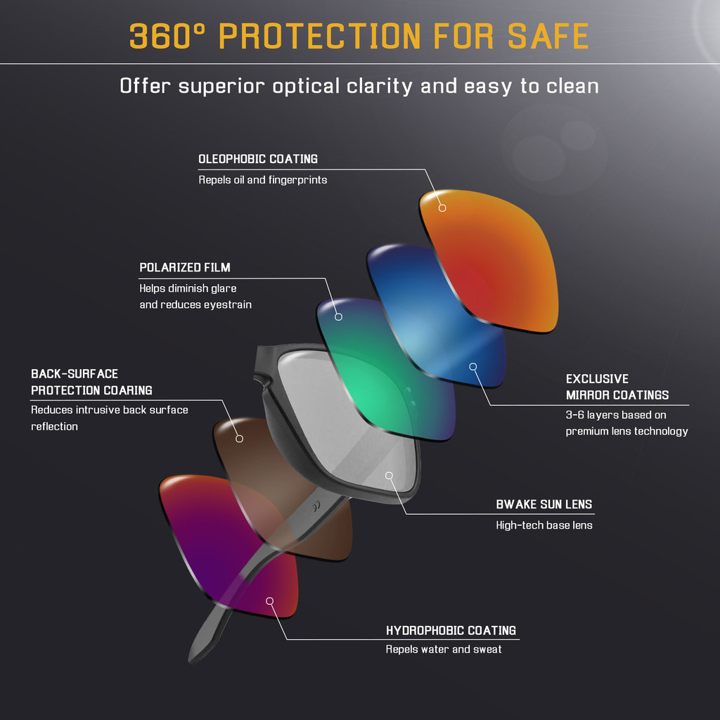Bwake Polarized Replacement Lenses for-Oakley Half Jacket 2.0 XL OO9154 Sunglasses Frame - Multiple