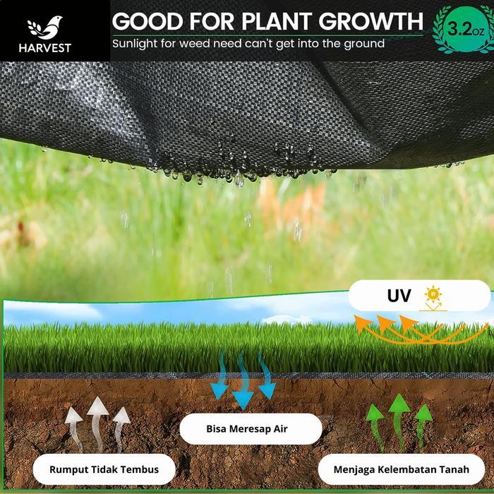Weedmat Terpal Geotextile Mulsa Gulma Hitam Mulsa Tanaman