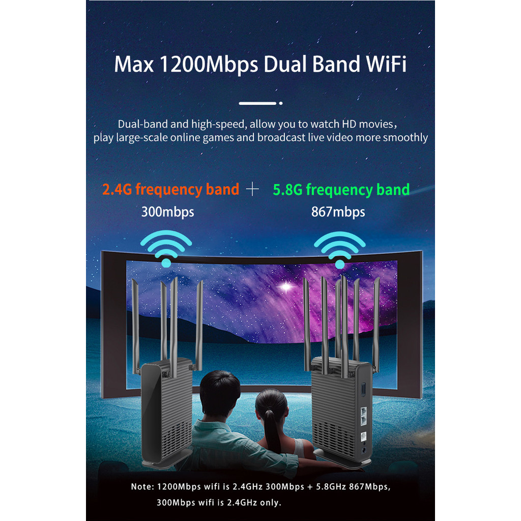 . Cioswi 4G Wifi Router Sim Card 1200Mbps 300Mbps Global Modem 10Gb -