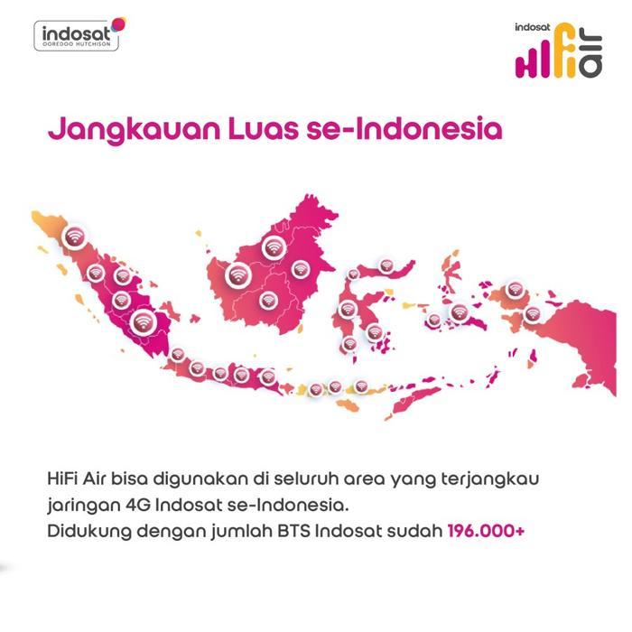 MODEM MIFI INDOSAT HIFI AIR BUNDLING BONUS KUOTA HUAWEI E5576 WIFI UNLOCK SEMUA OPERATOR GARANSI