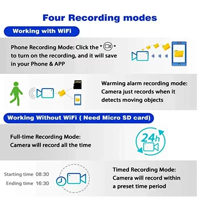 . 1080P Diy Mini Wifi Camera Flexible Hd Portable Ip Wireless -