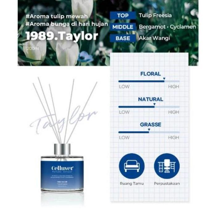 Reed Diffuser Celluver Taylor 1989 Original 200Ml Pengharum Ruangan