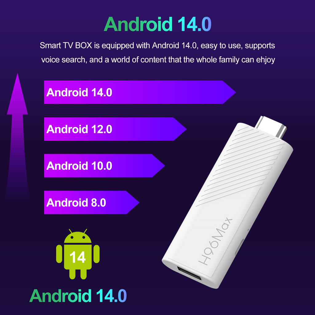 2024 New H96 MAX H313 Mini TV Stick Android 14 Smart TV Box Android14 2GB 16GB 8GB Wifi6 BT 4K HD
