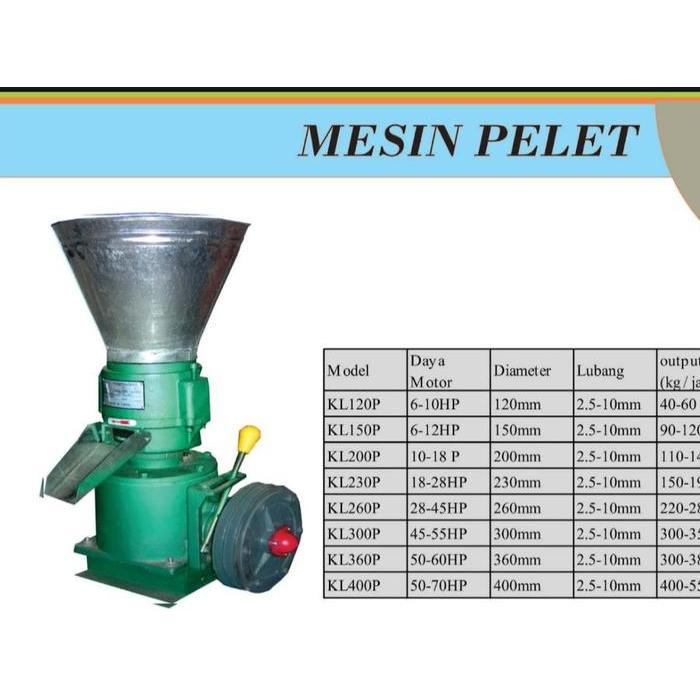 Mesin Pelet RICHI KL150 / Mesin Pencetak Pembuat Pelet KL 150 RICHI