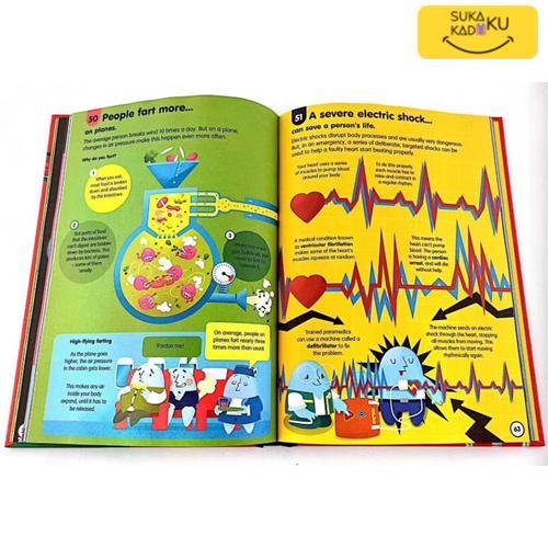 USBORNE 100 Things to Know About Book Set Buku Edukasi Anak Import