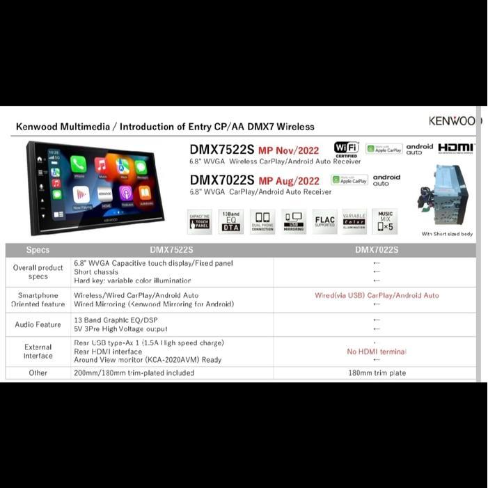 HEAD UNIT KENWOOD DMX 7522 S ANDROID AUTO APPLE CARPLAY WIRELESS