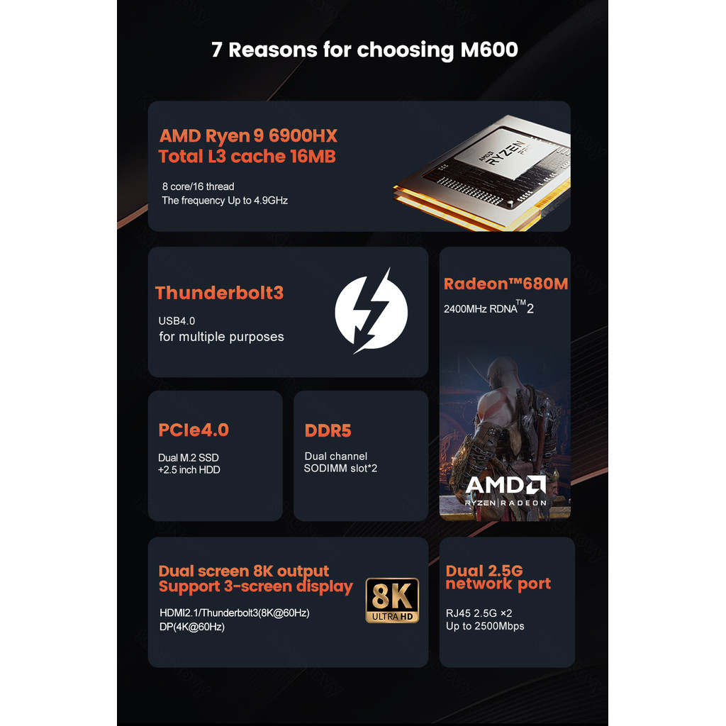 . Morefine Gaming Pc Ryzen9 7940Hs 7840Hs Ddr5 Max64Gb 4800Mhz -