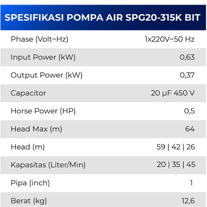 POMPA SHIMIZU SUBMERSIBLE SPG 20 315 Kabel 40 METER 1/2 HP // POMPA CELUP SHIMIZU SPG 20 315 K40