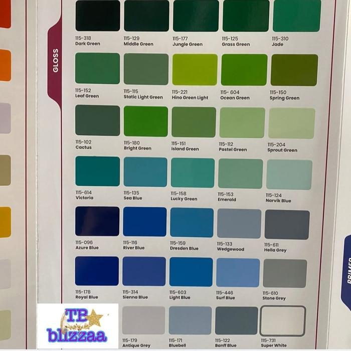 Ftalit 20kg Ftalit Gloss Ftalit Doff Ftalit Semi Gloss 20kg Ftalit 112 Pastel Green 116 River Blue