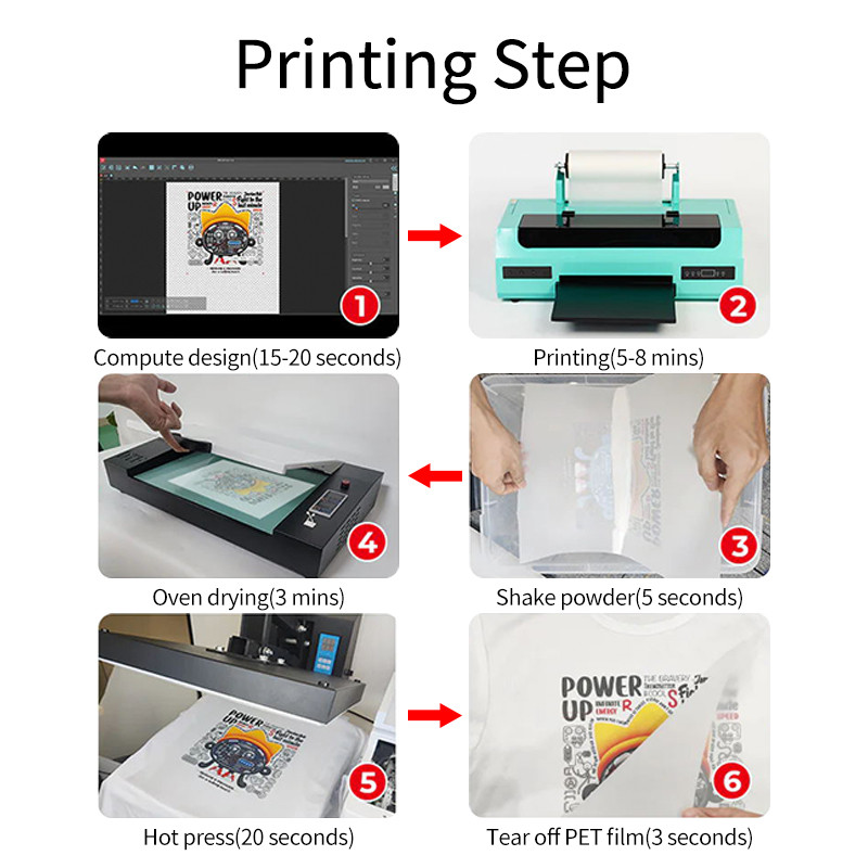 . A3 Dtf Printer Dtf Transfer Printer For Epson L1800 Dtf Transfer -