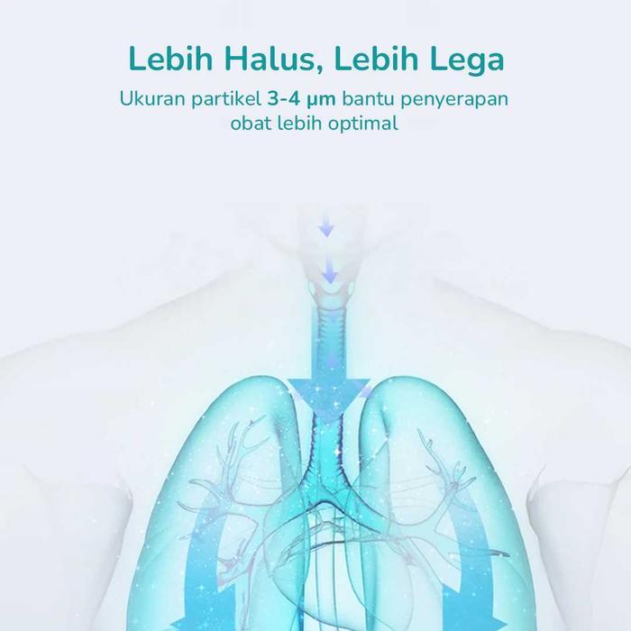 Ready Nebulizer Uap HSK-W005 Alat Nebu Portable Inhaler Uap Obat Terapi Pernapasan Asma untuk Anak