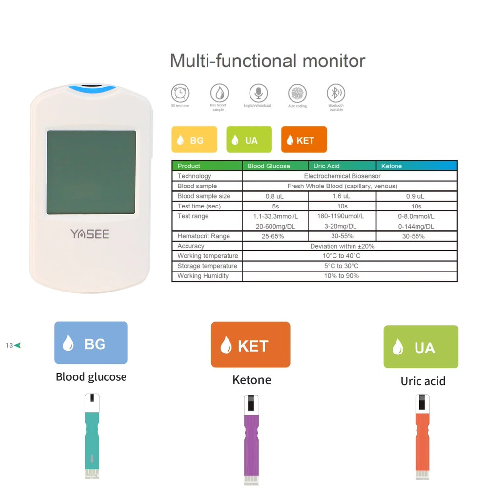 YS-206G Blood sugar Uric acid Blood ketone Three-in-one Multifunctional Blood Glucose mete Medical