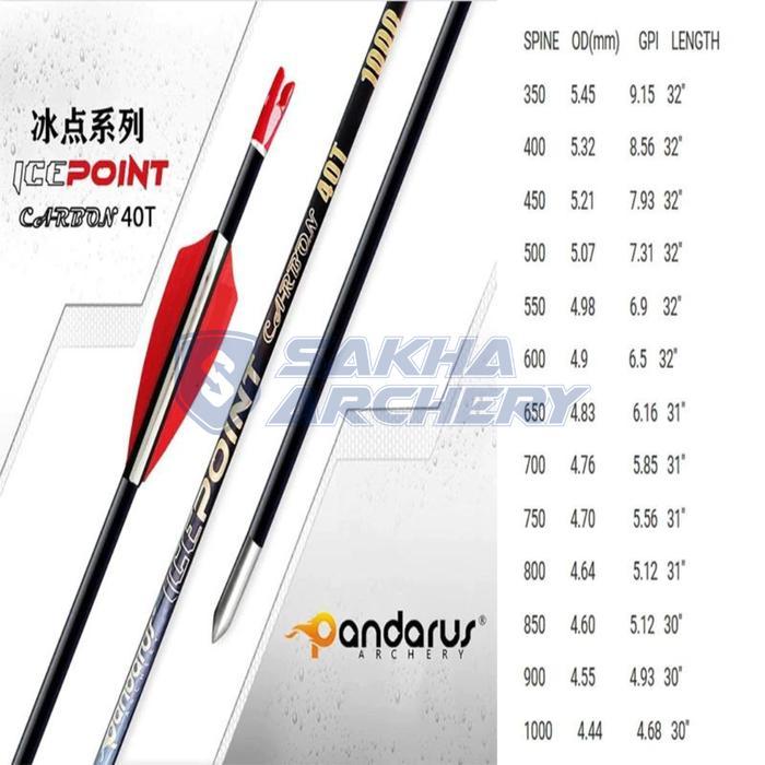 TERLARIS Pandarus Ice Point Gold Strahtness 0.001 Anak Panah 40T Caon Selamat Berbelanja