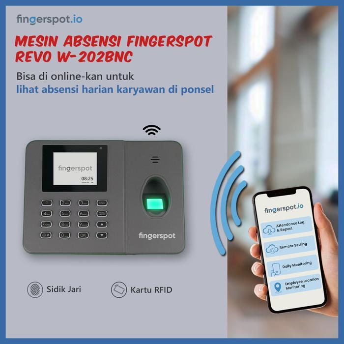 TGR Mesin Absensi Sidik Jari Fingerprint dan Kartu Support WiFi dan Mendukung Absensi Online