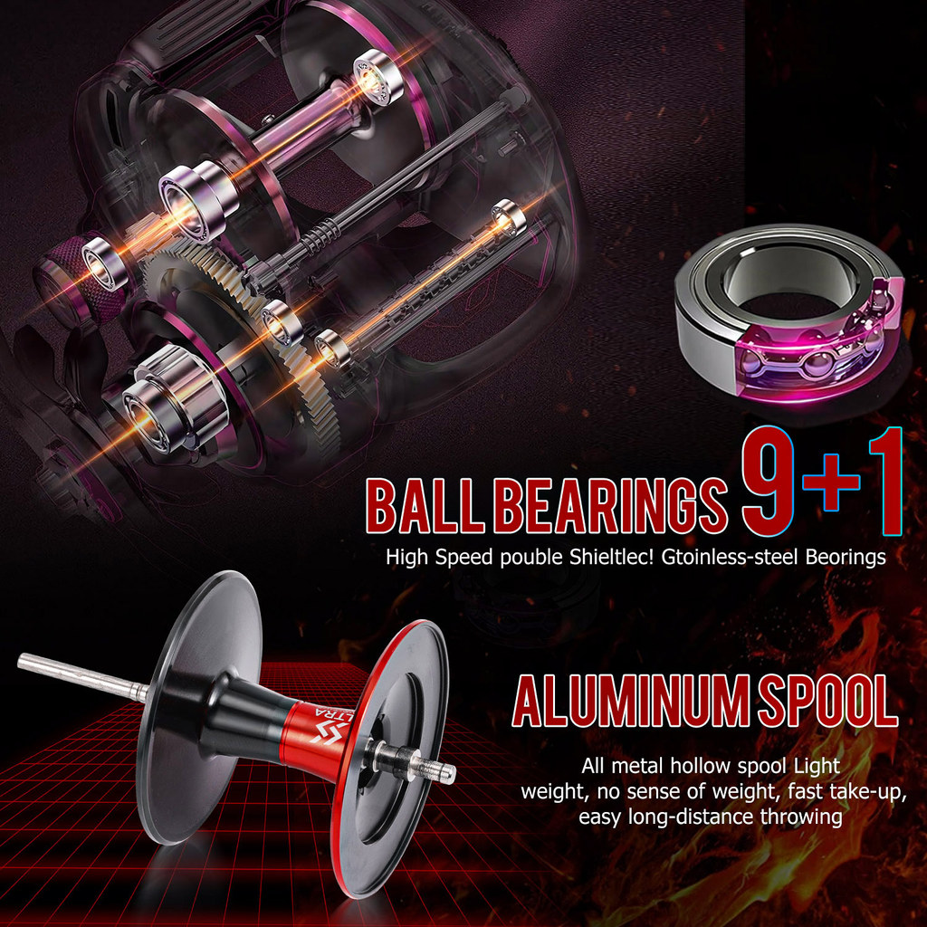 Sougayilang CDS 400 Baitcasting Reel 6.5:1 Gear Ratio 9+1 BB Carbon Fiber Body Max Drag 16KG Single