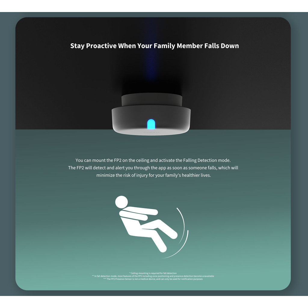 . [Cn Version]Aqara Presence Sensor Fp2 Zone Positioning Fall Detection -