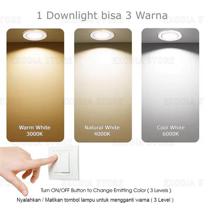 "New" Lampu LED Downlight Lamp 5 Watt 3 Warna Emico 5W 3-Color LED Panel Light Down Light Lampu