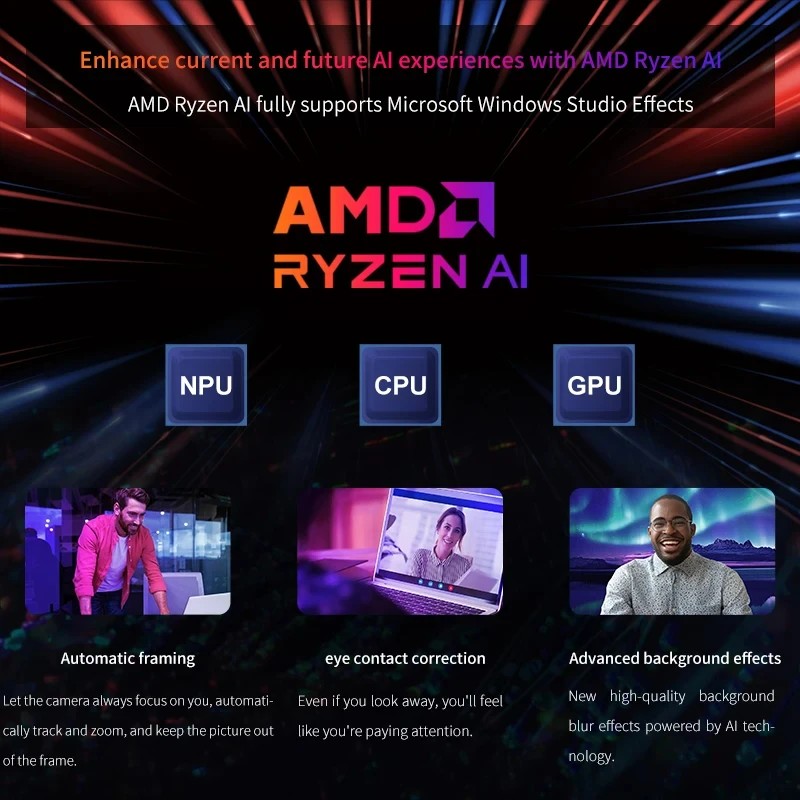. Super Deal Amd Ryzen 9 7940Hs 7 7840Hs Firewall Mini Pc 4X I226-V -