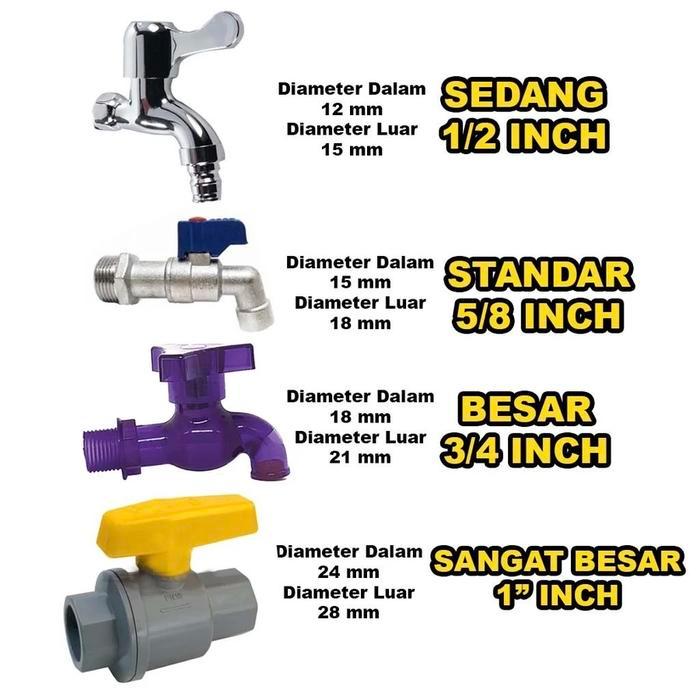 Selang Air Benang 5/8 inch Anti Lumut Anti Tekuk