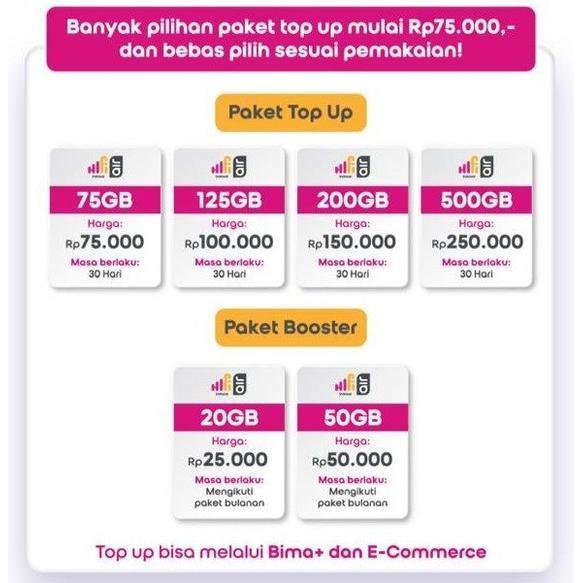 HUAWEI B320 HIFI AIR INDOSAT MODEM WIFI WIRELESS ROUTER 4G CPE LTE FREE KUOTA 180GB + ANTENA