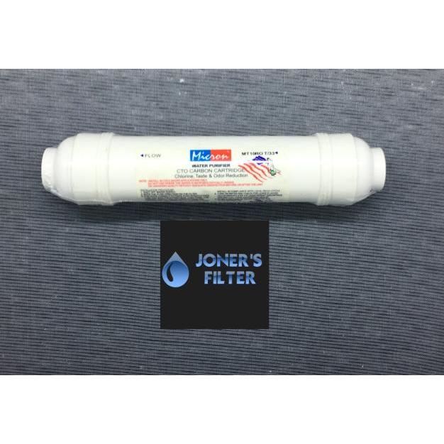 canaicoseller POST CARBON MICRON KECIL