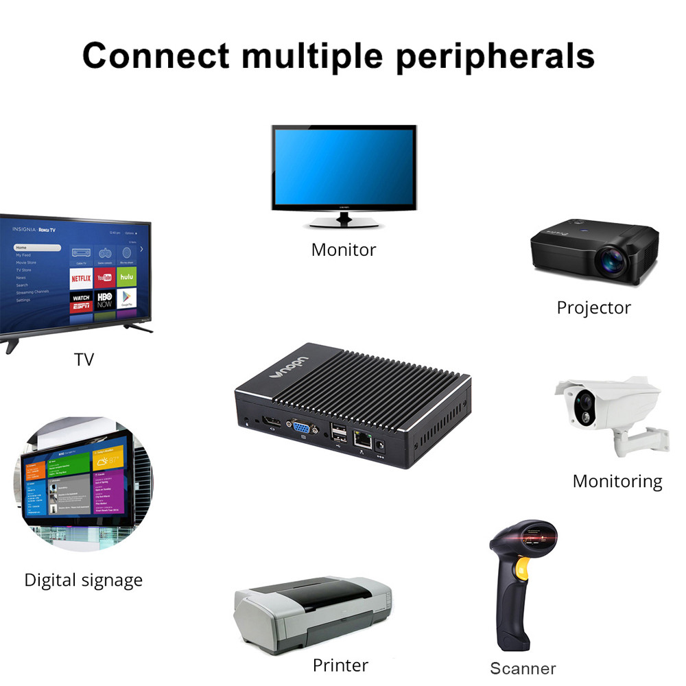 . Vnopn Mini Pc Amd Windows 10 Linux Quad-Core Fanless Wifi Gigabit Lan Barebone Hd-Mi Vga