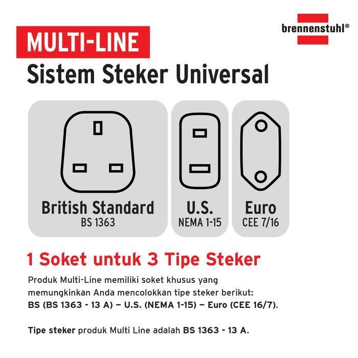 Brennenstuhl 1156057415 Stop Kontak Kabel Extension Universal 3m 5 Soket