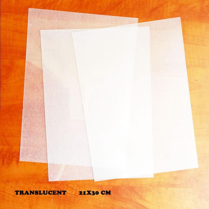 PRINTABLE BISA DICETAK DIY SHRINKY DINK PLASTIC SHRINK DINK CRAFT 0,3