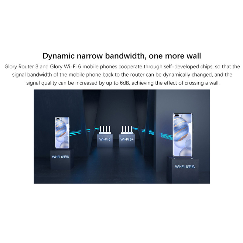 . Original Honor 3 Wireless Router Wifi 6 3000Mbps Dual-Core Network -